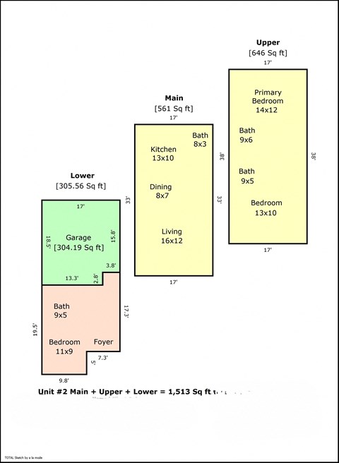 a block diagram of three capacitors with different values and dates
